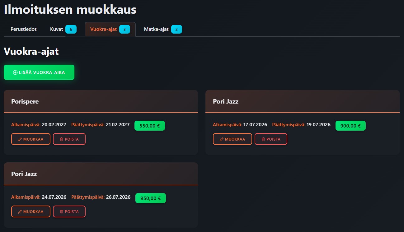 Vuokra-aikojen hallinta